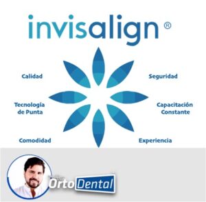 Ortodoncista Invisalign Certificado